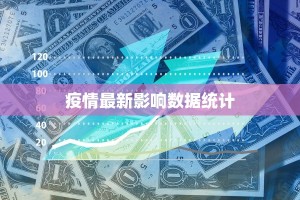 安阳水冶最新疫情情况：科学防控，共筑健康防线